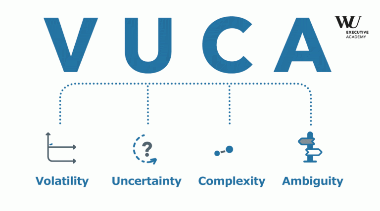 Navigating a VUCA World: Effective Leadership Styles and Conflict Management Strategies